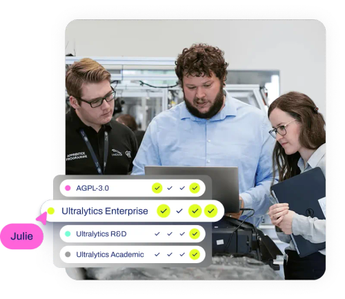 使用Ultralytics HUB 训练YOLO 模型