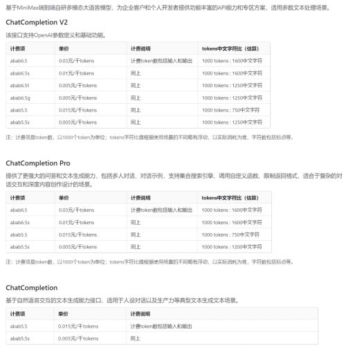 国内AI大模型，你看好谁？能平替ChatGPT的12个AI大语言模型