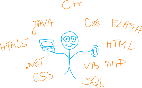 Free Drawing Sketch vector and picture