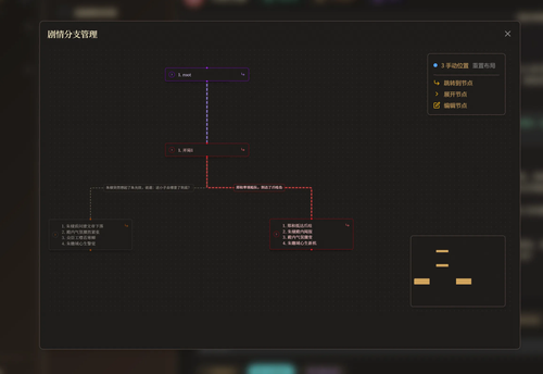 酒馆AI剧情分支
