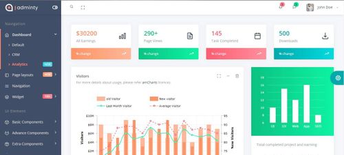 Adminty HTML Dashboard