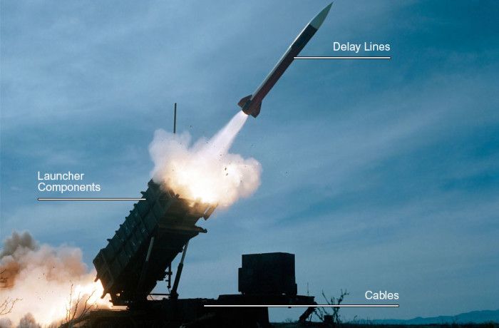 Patriot Missile Systems