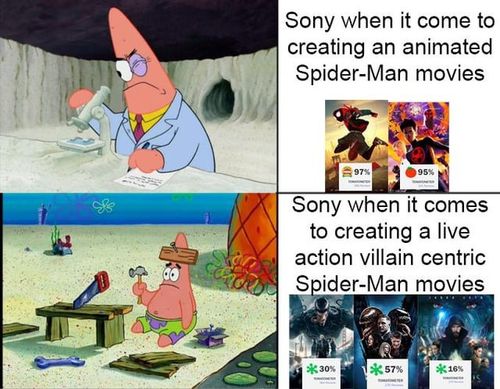 Sony with the animated Spider-man movies vs with the live action ones - meme