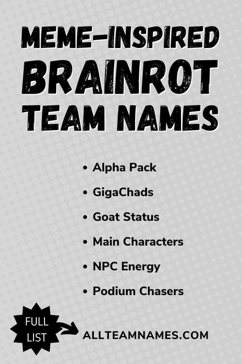 List of meme-inspired brainrot group names like GigaChads