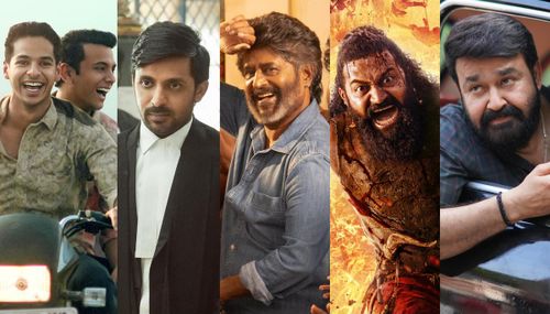 Indian Film Industries