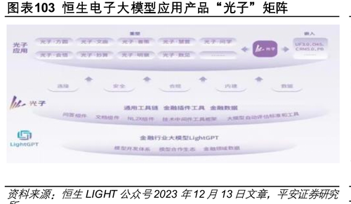 国内外通用大模型SuperCLUE基准榜单_第7页