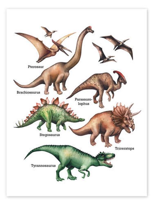 Poster The names of the dinosaurs