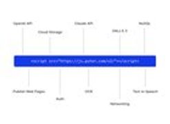 r/developersIndia - A Tutorial on how to get free, unlimited OpenAI API!