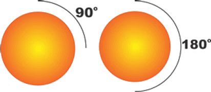 Latitude and longitude reference diagram