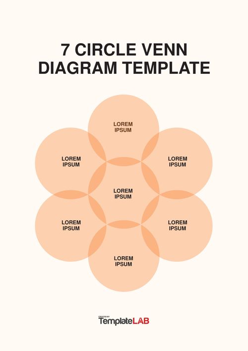 Free 7 Circle Venn Diagram Template