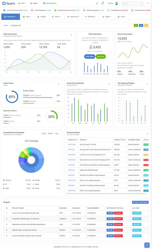 Sparic - Bootstrap Admin Dashboard HTML Template | Dashboard design, Dashboard template, Dashboard design template