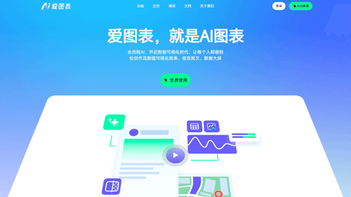 爱图表 - AI数据可视化平台，AI自动推荐图表类型