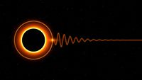 Do black holes have hidden hair? Scientists find a new way to check - Phys.org
