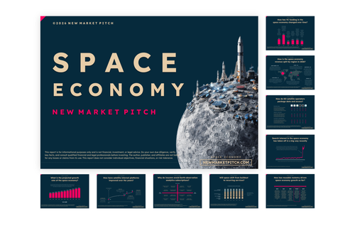 Space startups raise $113M in ’26; funding since ’21 nears $900M - The Times of India