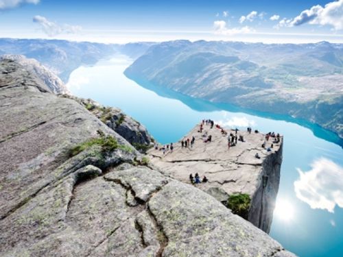 （基尔上下船）卑尔根＋奥勒松＋斯坦万格