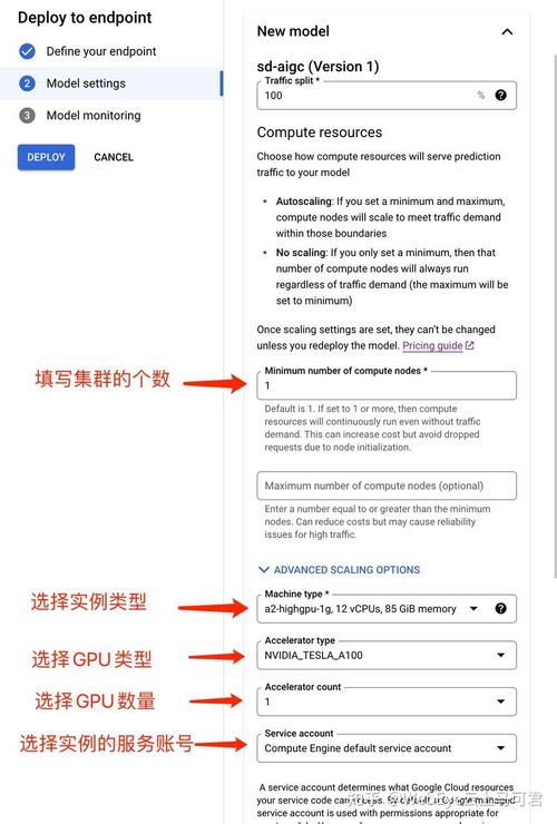 手把手教学！教你如何在Vertex AI 上部署和托管一个Stable ...