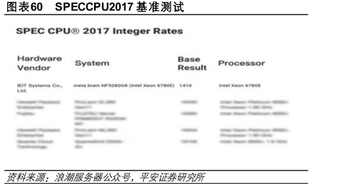 国内外通用大模型SuperCLUE基准榜单_第89页