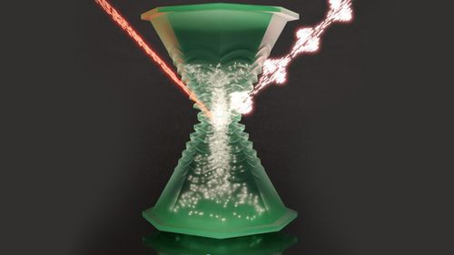 Cristales de tiempo: la revolución en computación cuántica