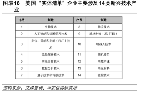 国内外通用大模型SuperCLUE基准榜单_第42页