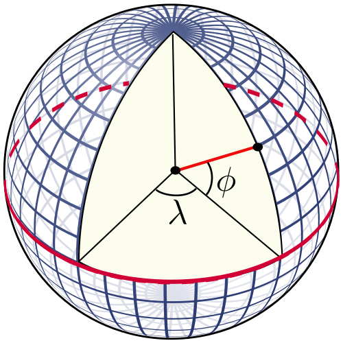 latitude and longitude graticule on a sphere