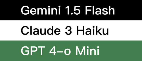 小型 LLM 对比：哪款适合你？