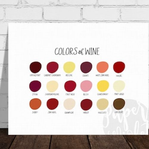Colors of Wine Print, Wine Print, Home Bar Decor, Bar Art Work, Wine Color Chart  | Unframed Print