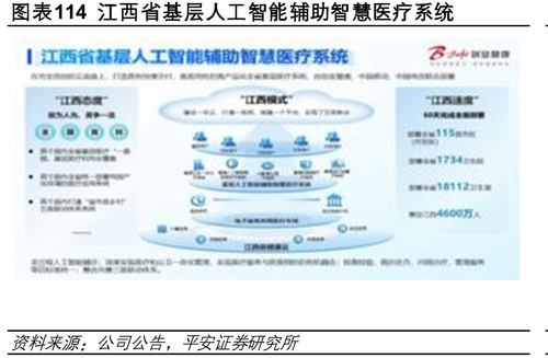 国内外通用大模型SuperCLUE基准榜单_第19页