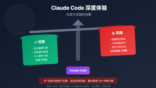 claude code pros cons ban risk analysis image 0 图示
