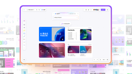 用boardmix-ai生成ppt