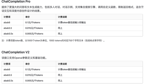 MiniMax 大语言模型定价