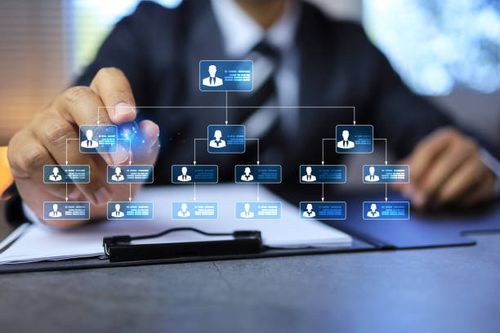 Multi-Branch Management System: All in one ystem - Dwansoft | Jasa ...