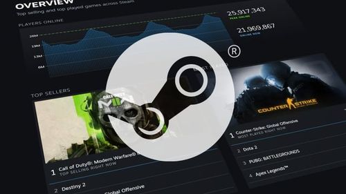 Palworld Steam Charts