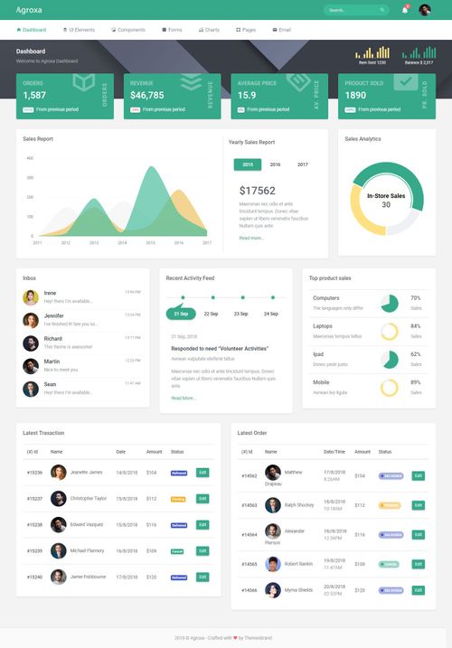 Material Design Admin & Dashboard HTML Template - Agroxa