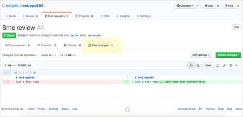 Github files changed