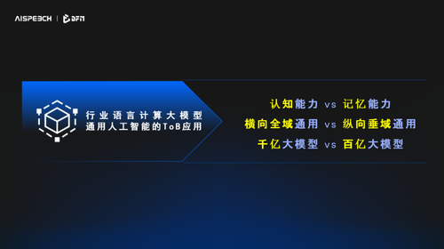 图片[1] - DFM – 东风语言大模型 - AIBetas