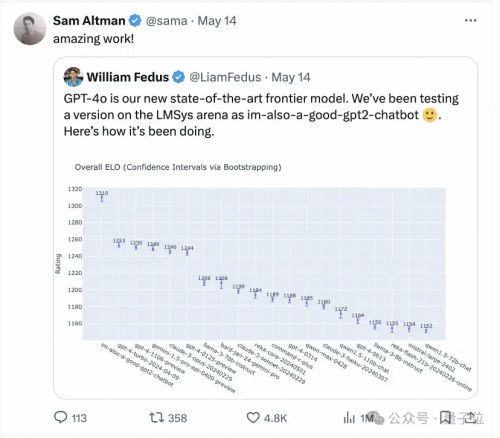黑马！大模型竞技场榜单更新，国产玩家首次进入全球总榜前10