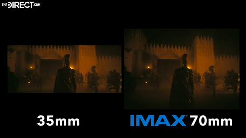 'The Odyssey' in 35mm and IMAX 70mm formats.