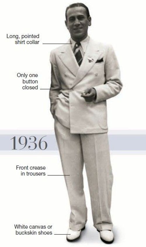 French Suit, Mens 1930s Fashion, 1930 Suit Men, Vintage White Suit, White Flannel Suit, 1930s Dinner Suit, 1930s Mens Summer Fashion, 1940s French Fashion Men, 1920s White Tuxedo