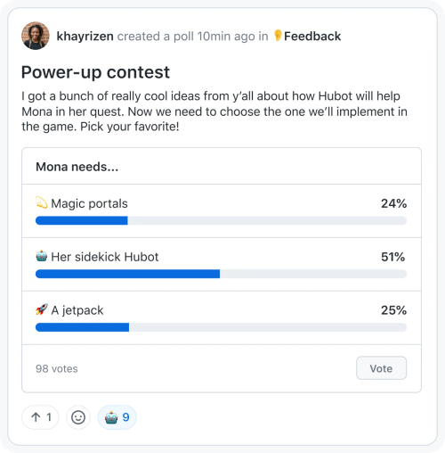 The image is a screenshot of a poll created by a user named "khayrizen" in the Feedback section, 10 minutes ago. The poll is titled "Power-up contest" and includes the following message: "I got a bunch of really cool ideas from y'all about how Hubot will help Mona in her quest. Now we need to choose the one we'll implement in the game. Pick your favorite!" Below this message, there are three options for what Mona needs: "Magic portals" with 24% of votes, "Her sidekick Hubot" with 51% of votes, a