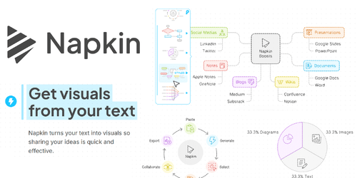 Napkin AI：視覺化神器，文字自動生成數據圖表與流程圖