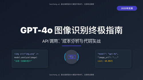 GPT-4o 图像识别终极指南封面