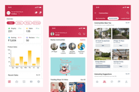 Madgeek - Enterprise App and eCommerce Solutions Development Software ...