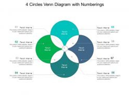 4 circles venn diagram with numberings