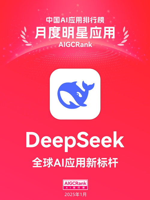 AI应用新纪元：2025中国AI应用排行榜榜单揭晓丨2025年1月 | AI排行榜官网 - AIGCRank.cn