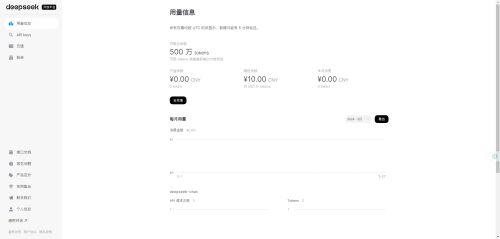 DeepSeek-可用总余额