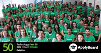 ApplyBoard Named Canada’s Fastest-Growing Technology Company ...