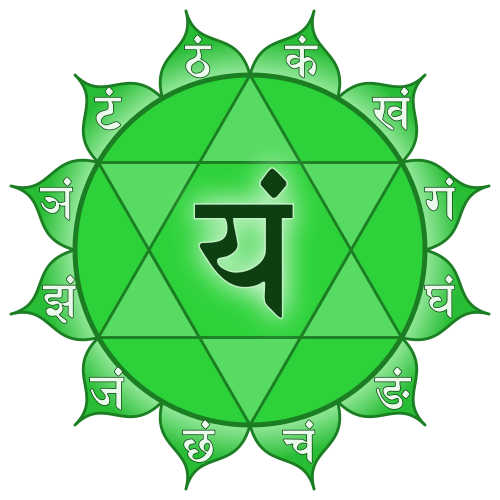 Anahata - Wikipedia