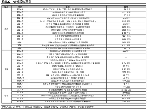 国内外通用大模型SuperCLUE基准榜单_第47页