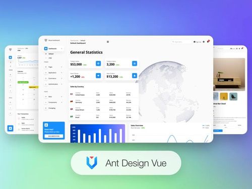 Muse - Vue Ant Design Dashboard PRO Image