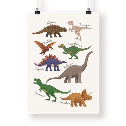 Dinosaur names poster: illustrated dinosaur print, educational poster, kids room decor, paleontology, children's room decor, classroom image 5